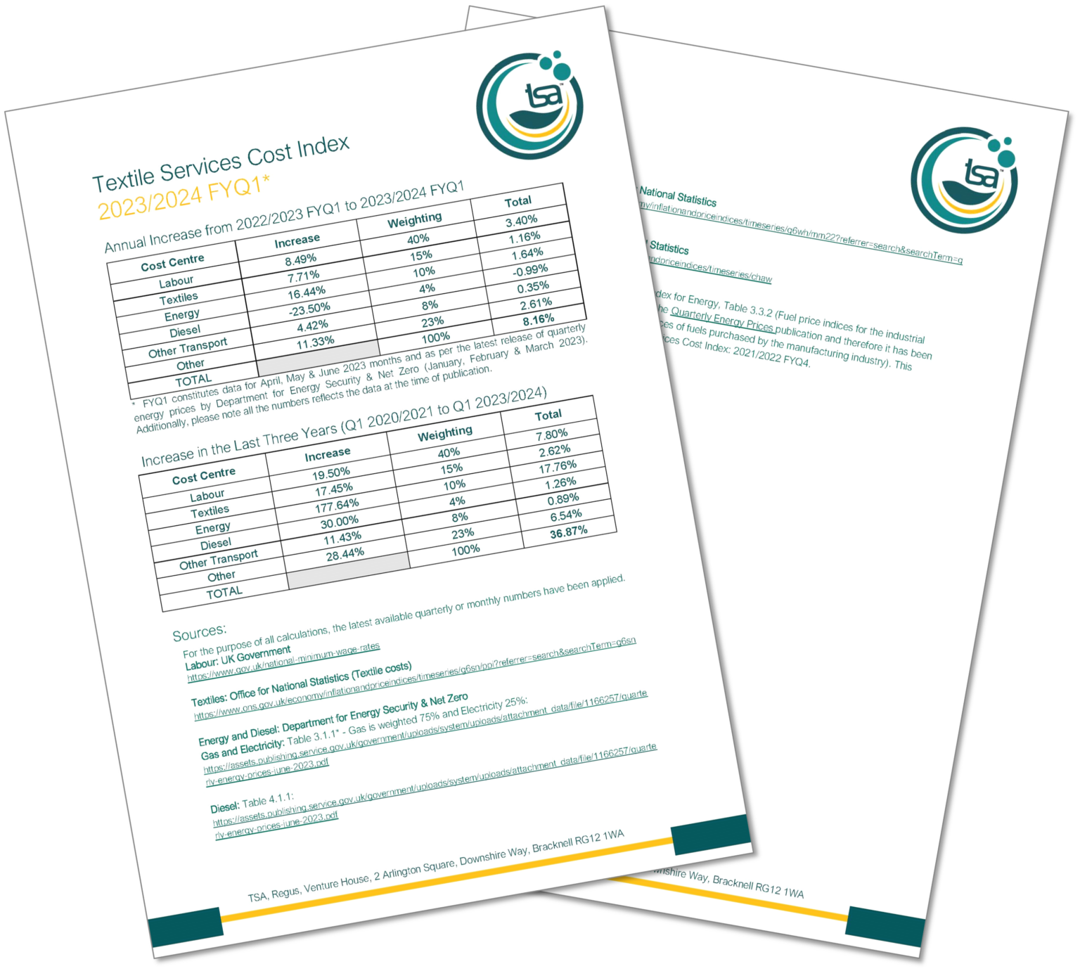 laundry-cost-index-2023-2024-fyq1-tsa
