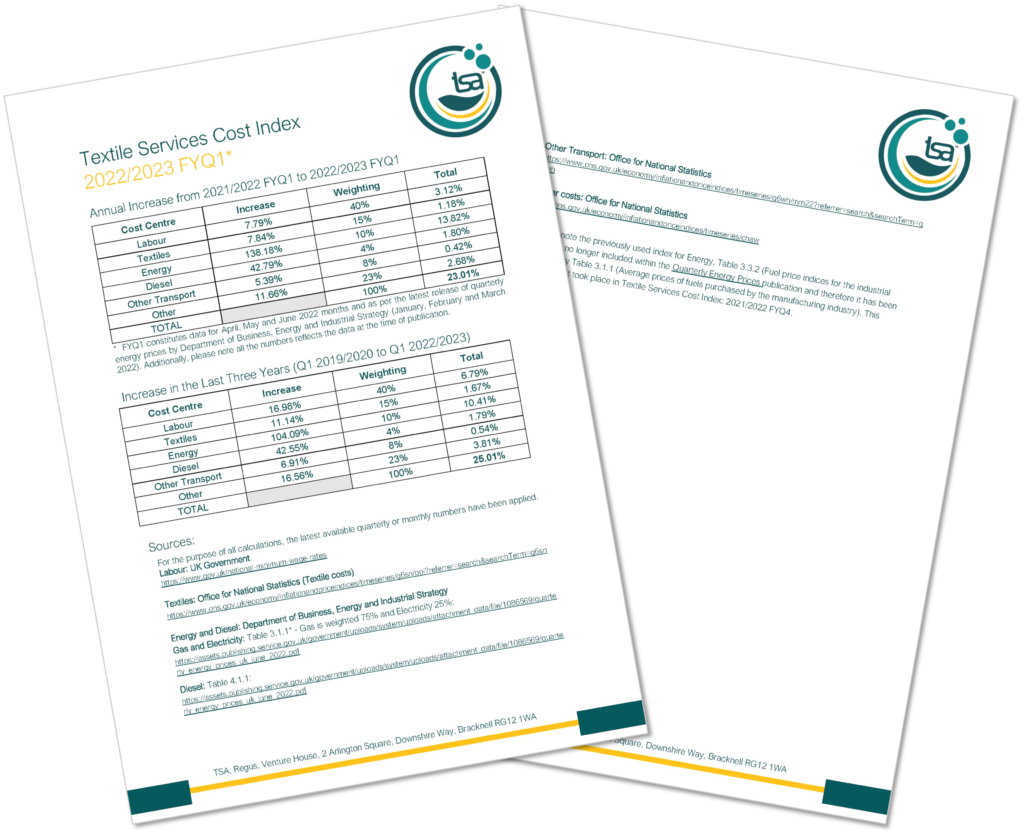 Laundry Cost Index: 2022/2023 FYQ1 – TSA