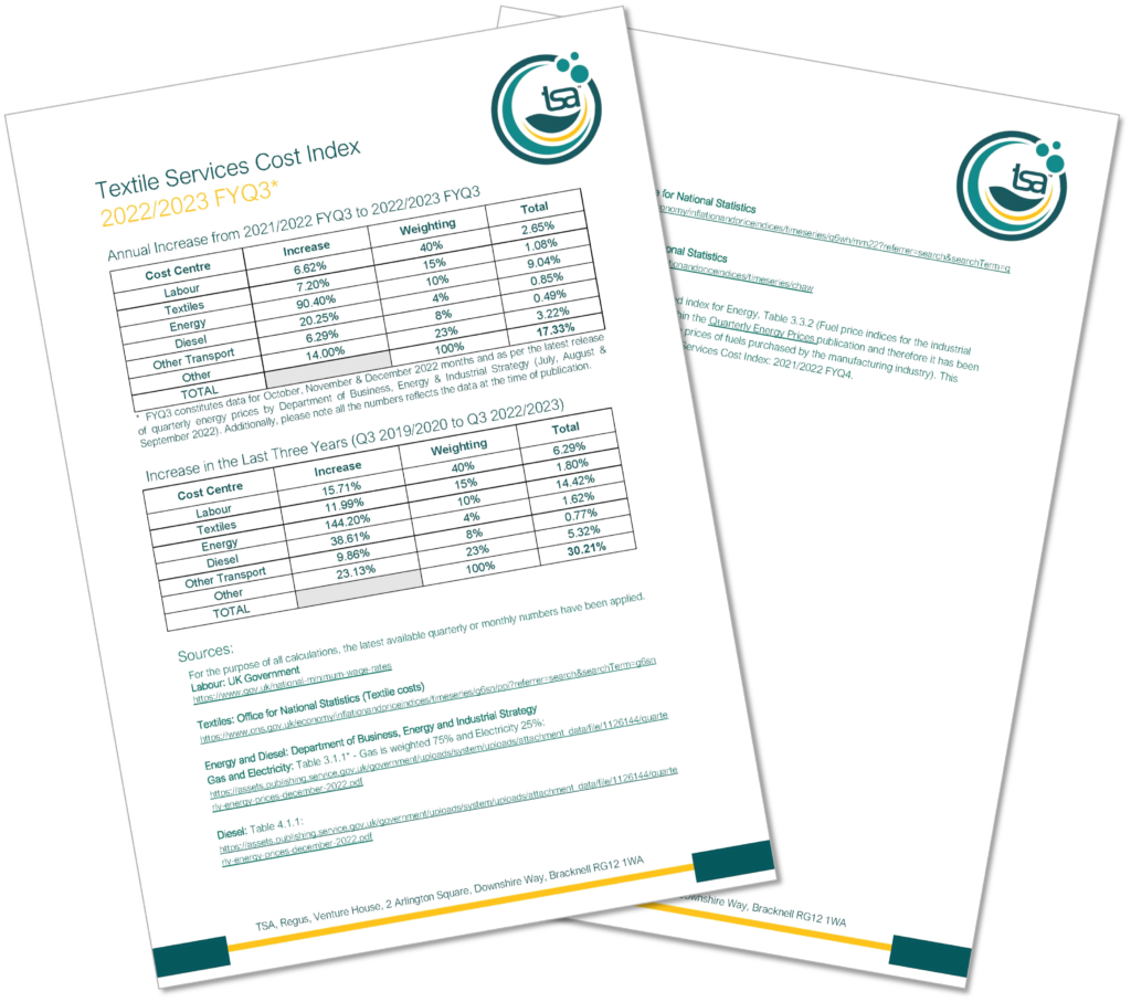 Laundry Cost Index: 2022/2023 FYQ3 – TSA