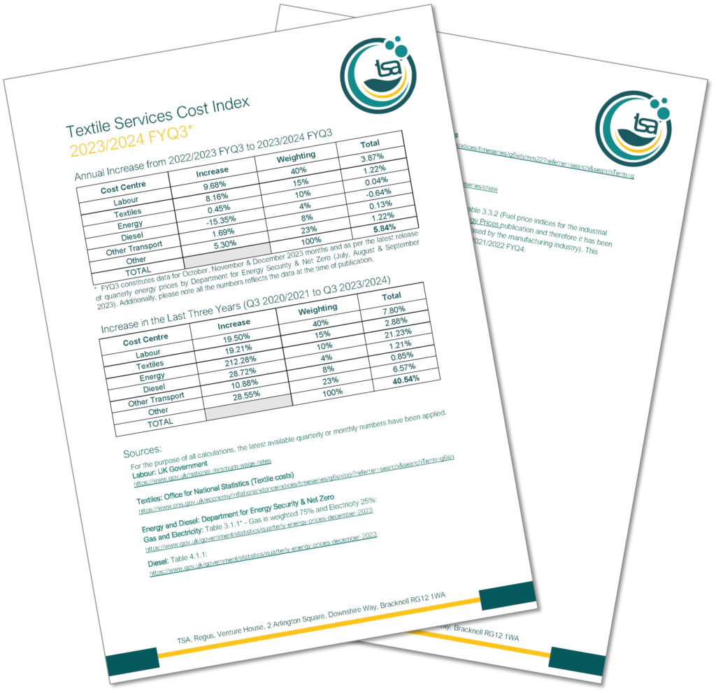 Laundry Cost Index: 2023 2024 Fyq3 – Tsa